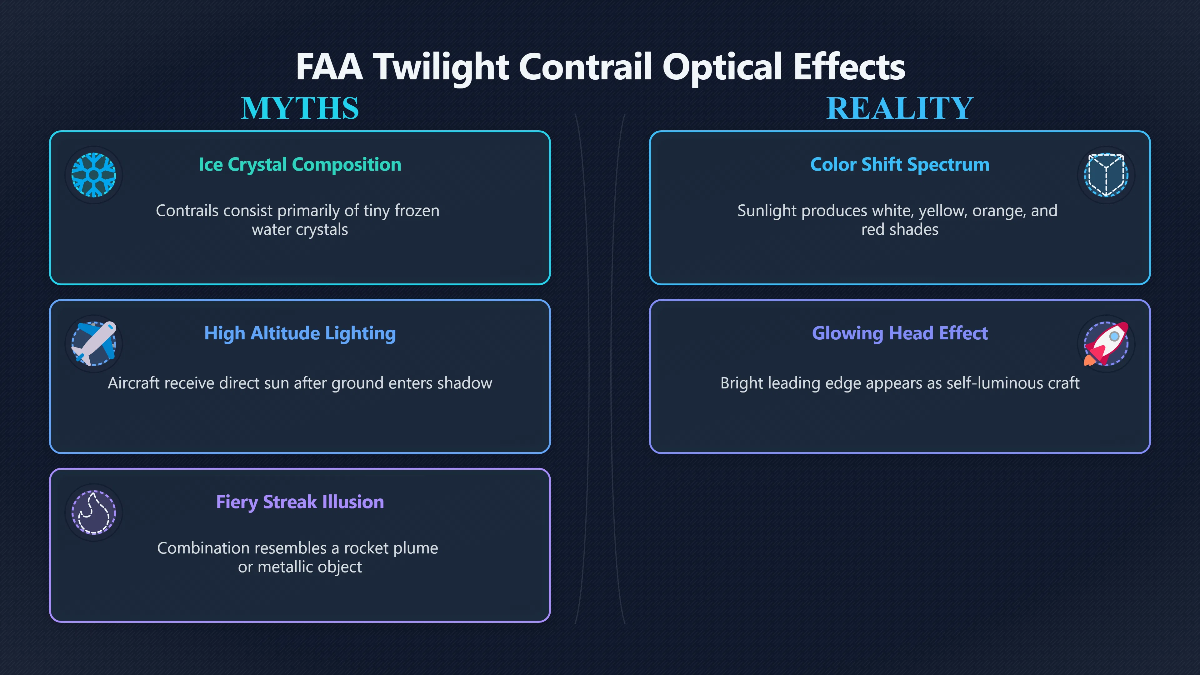 Overview image for How Sun Glints Turn Planes Into UFOs | Aircraft Lights