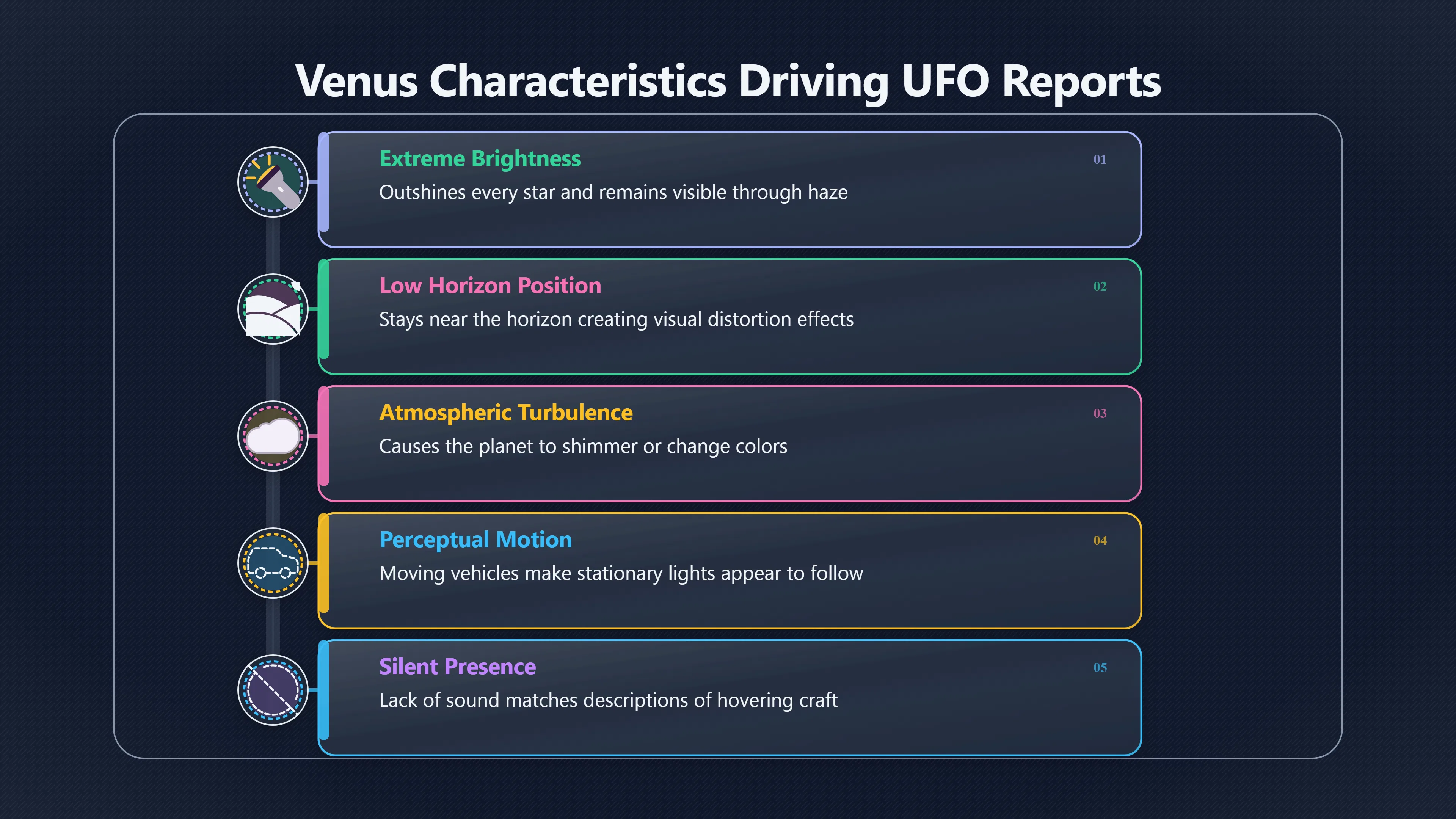 Overview image for Was the UFO Really Venus? | Sky Charts