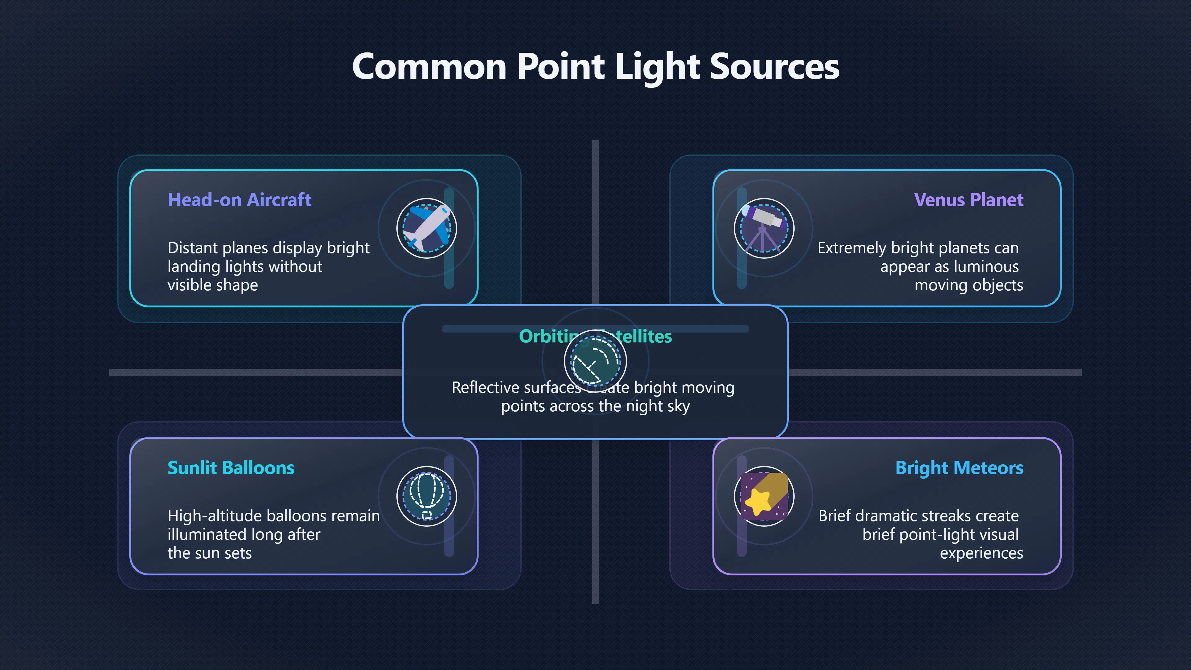 Overview image for Why One Light Can Look Like a Craft | Size Errors