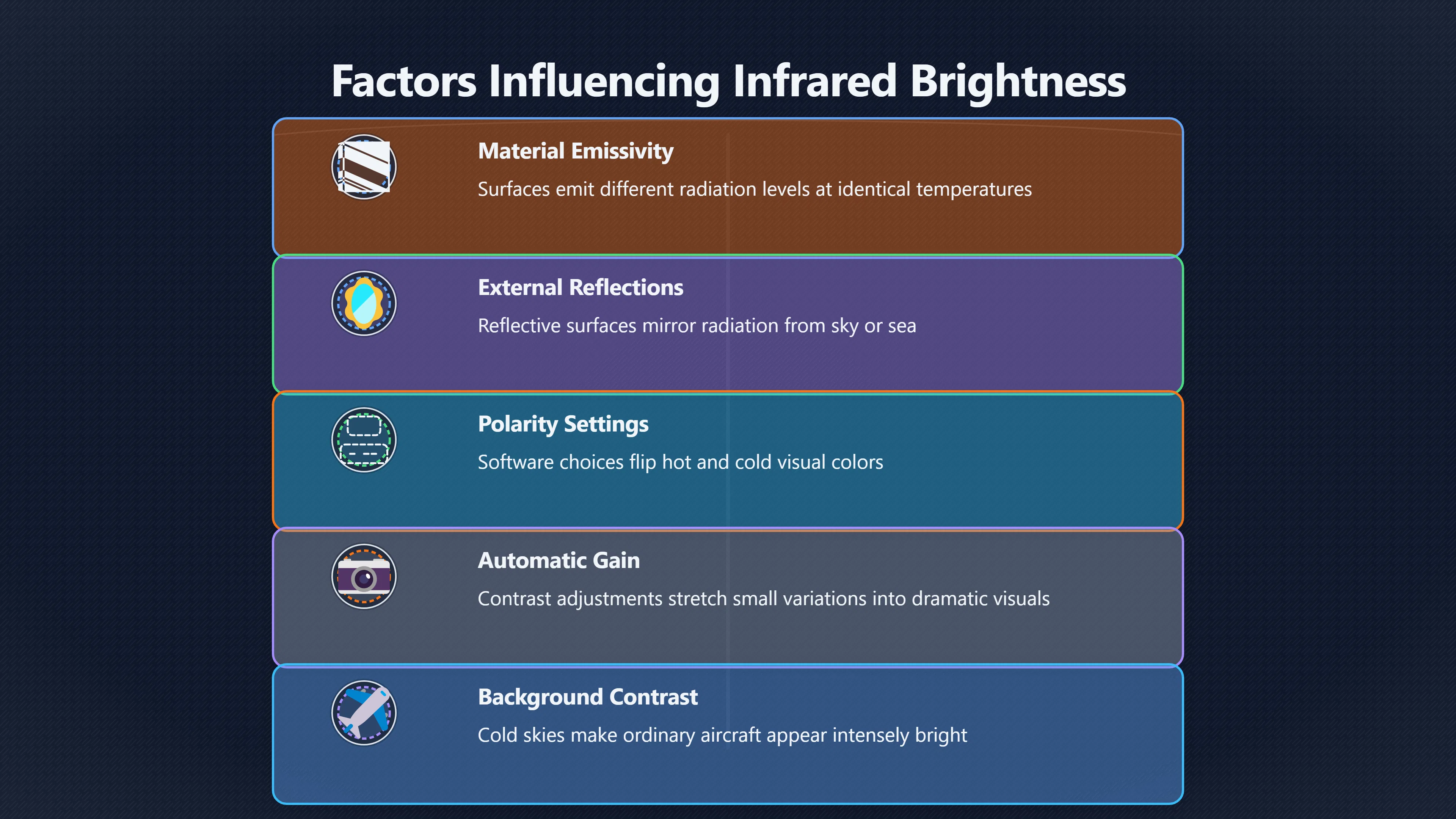 Overview image for When infrared brightness fools UFO viewers | Infrared