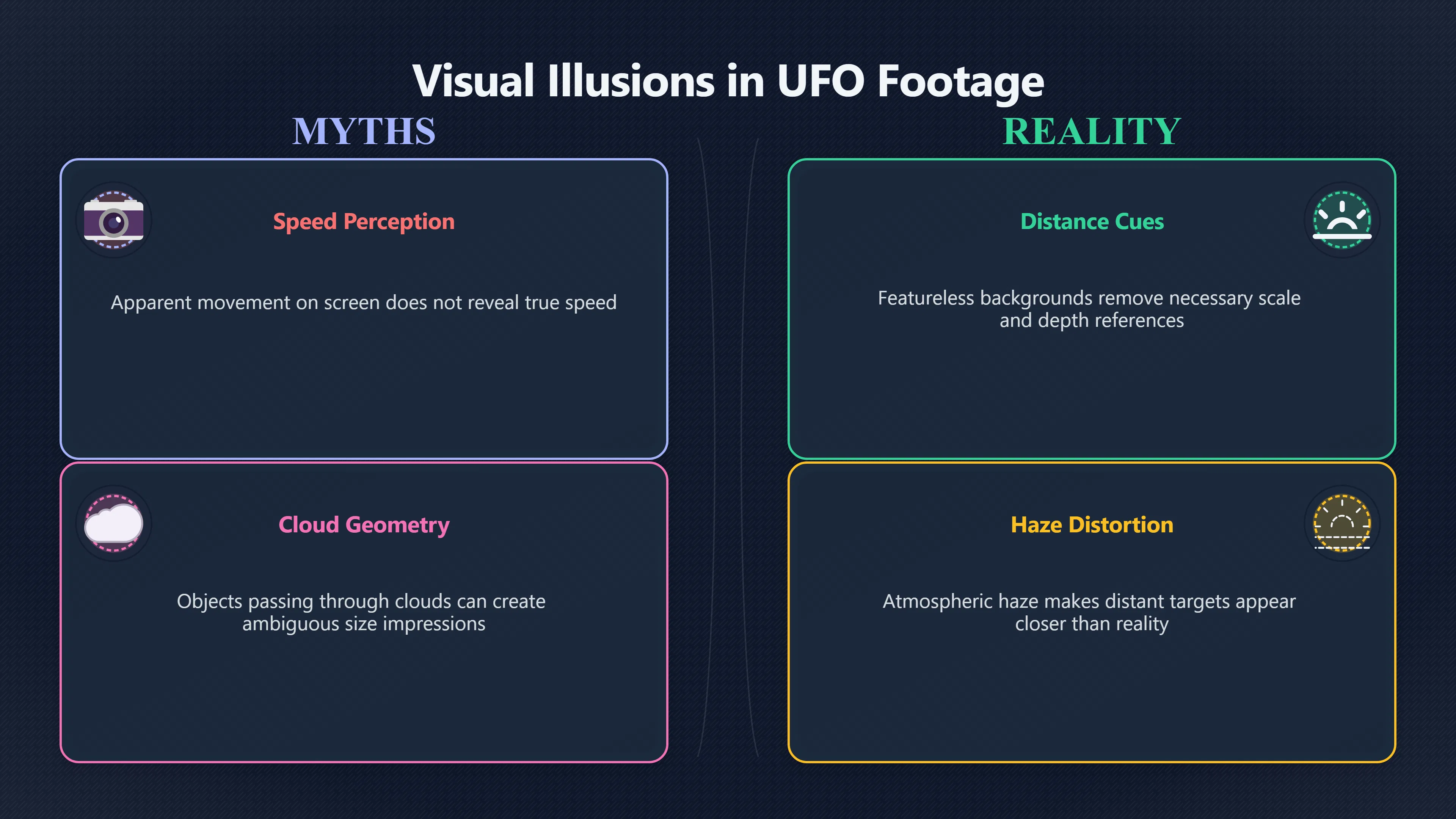 Overview image for Why Empty Backgrounds Fool UFO Viewers | Parallax