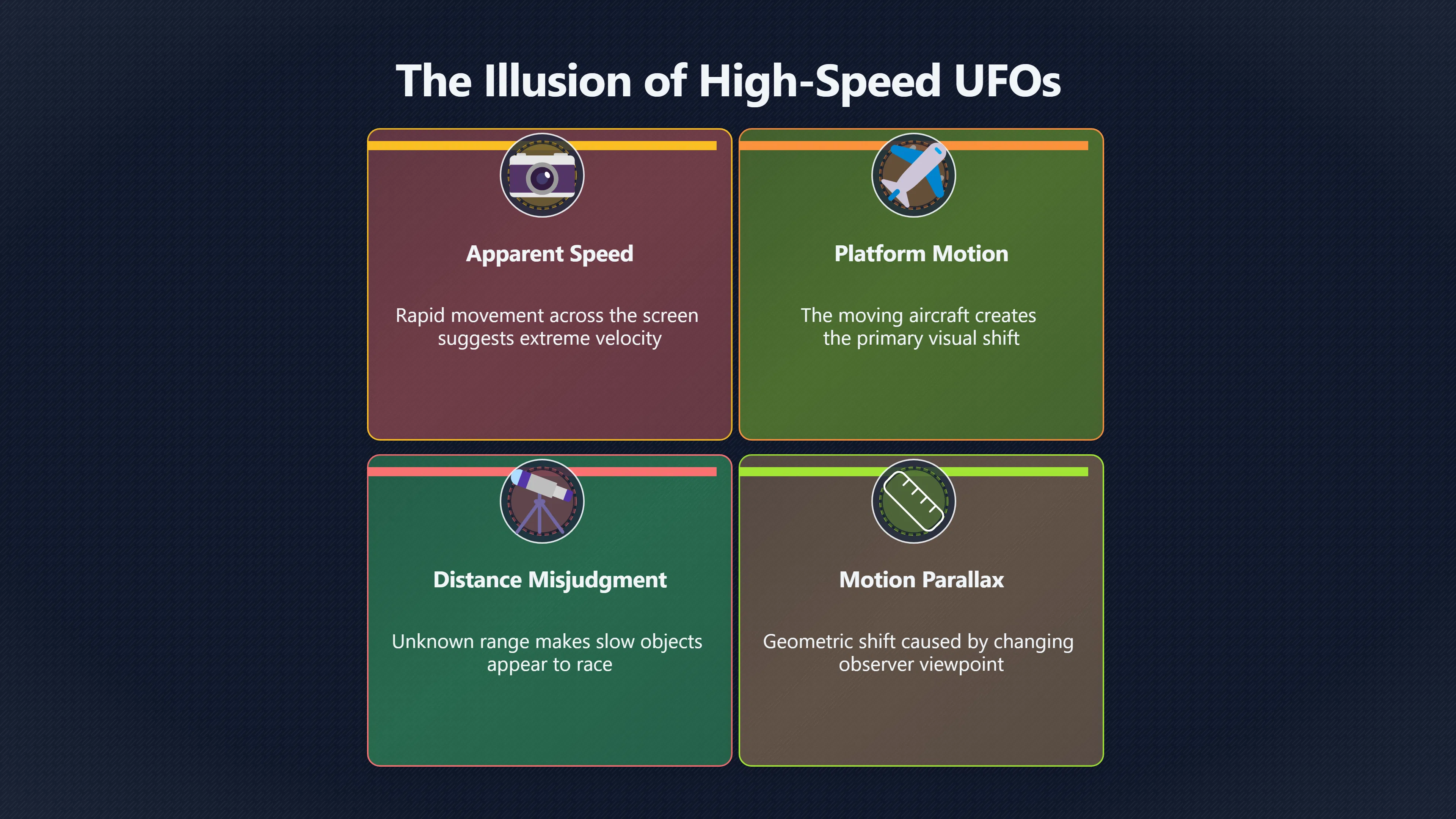 Overview image for When the Camera Creates the UFO Motion | Parallax