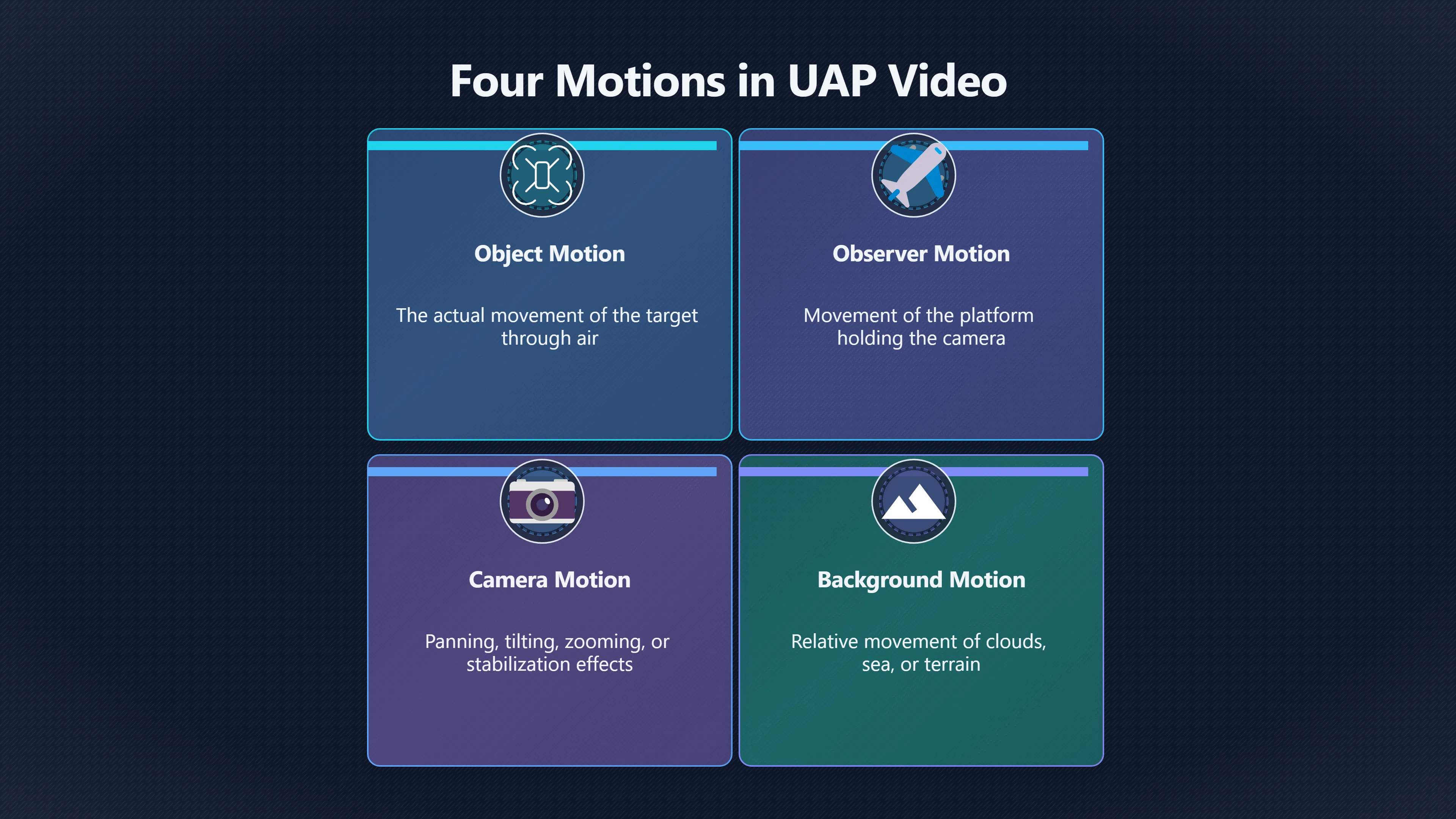 Overview image for How to Check a UFO Speed Claim | Parallax