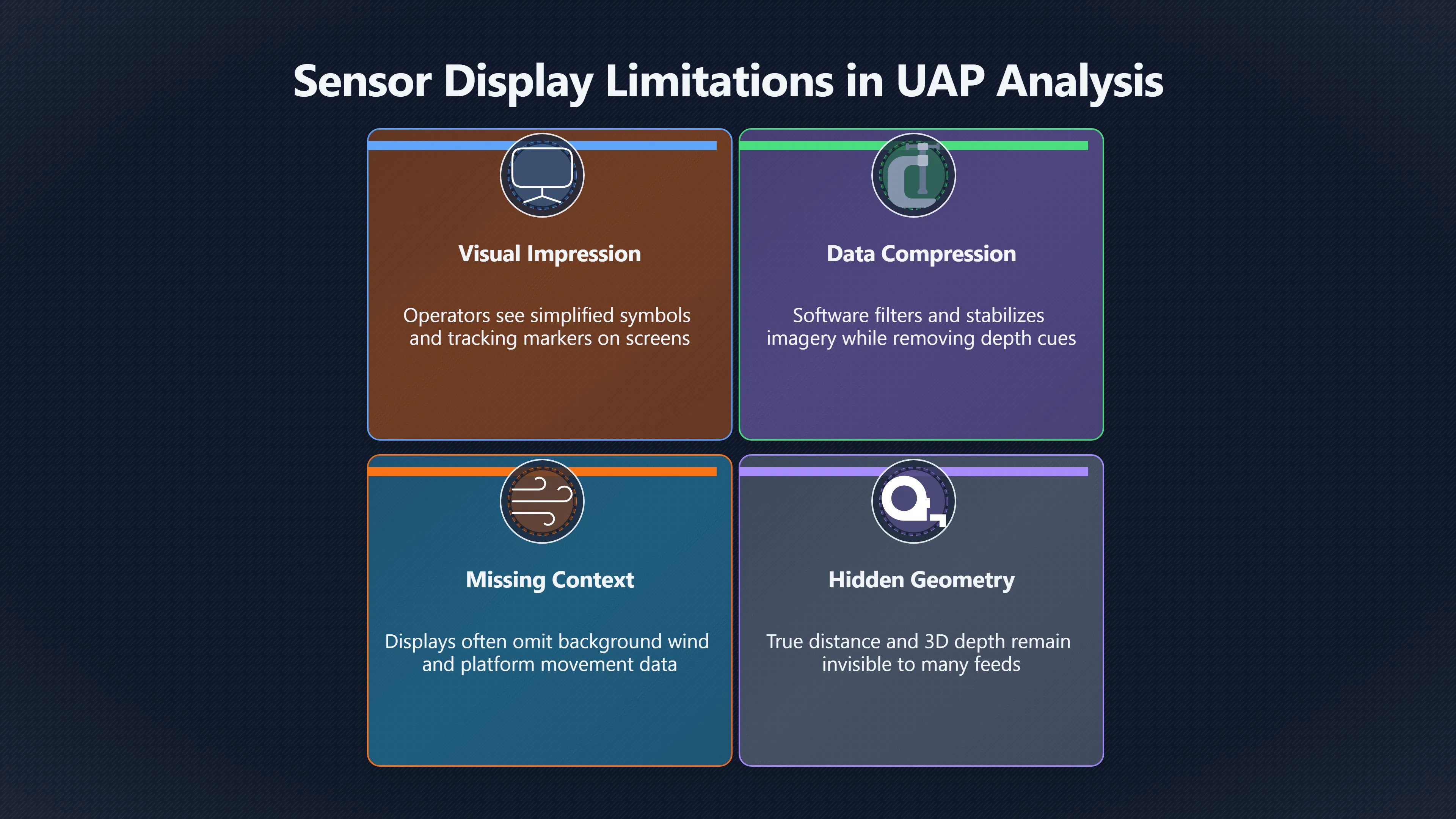 Overview image for Why expert screens can still mislead | Sensor Operators