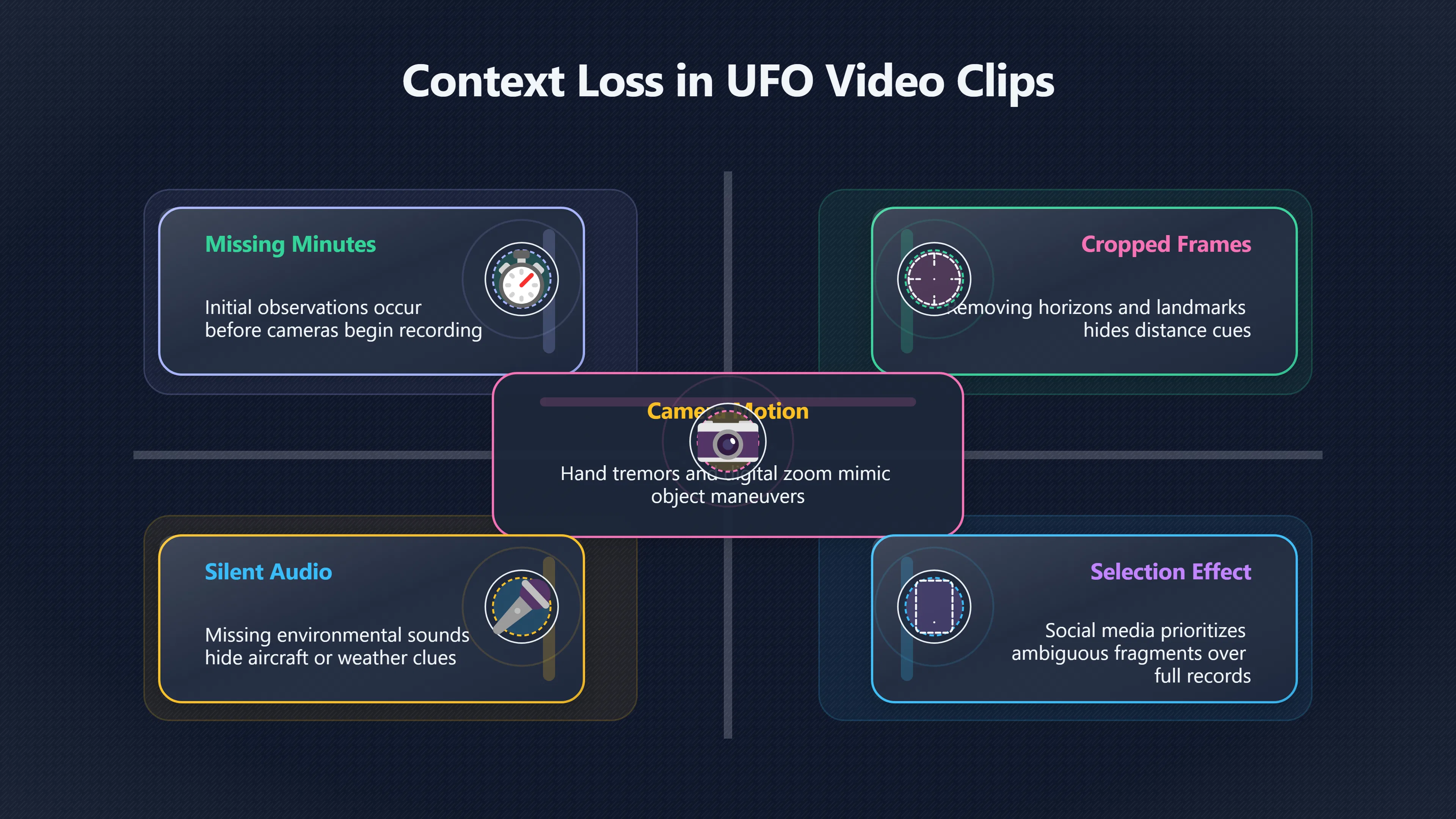 Overview image for What the Missing Minutes Can Reveal | Short Clips
