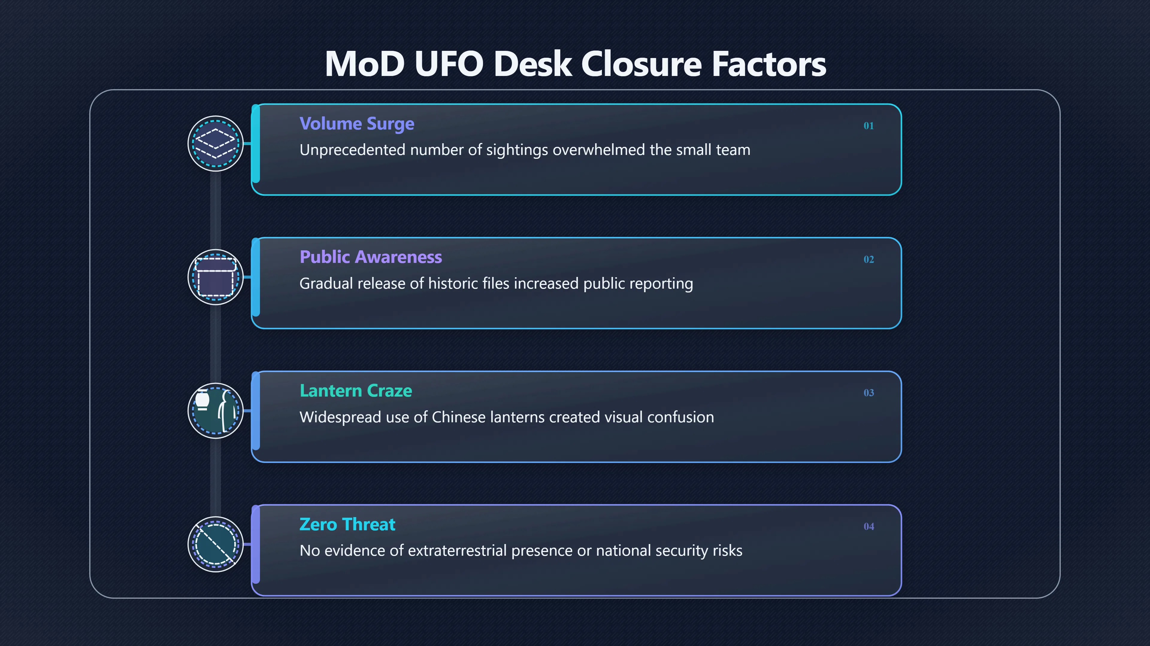 Overview image for The lantern craze that flooded UFO reports | Lanterns