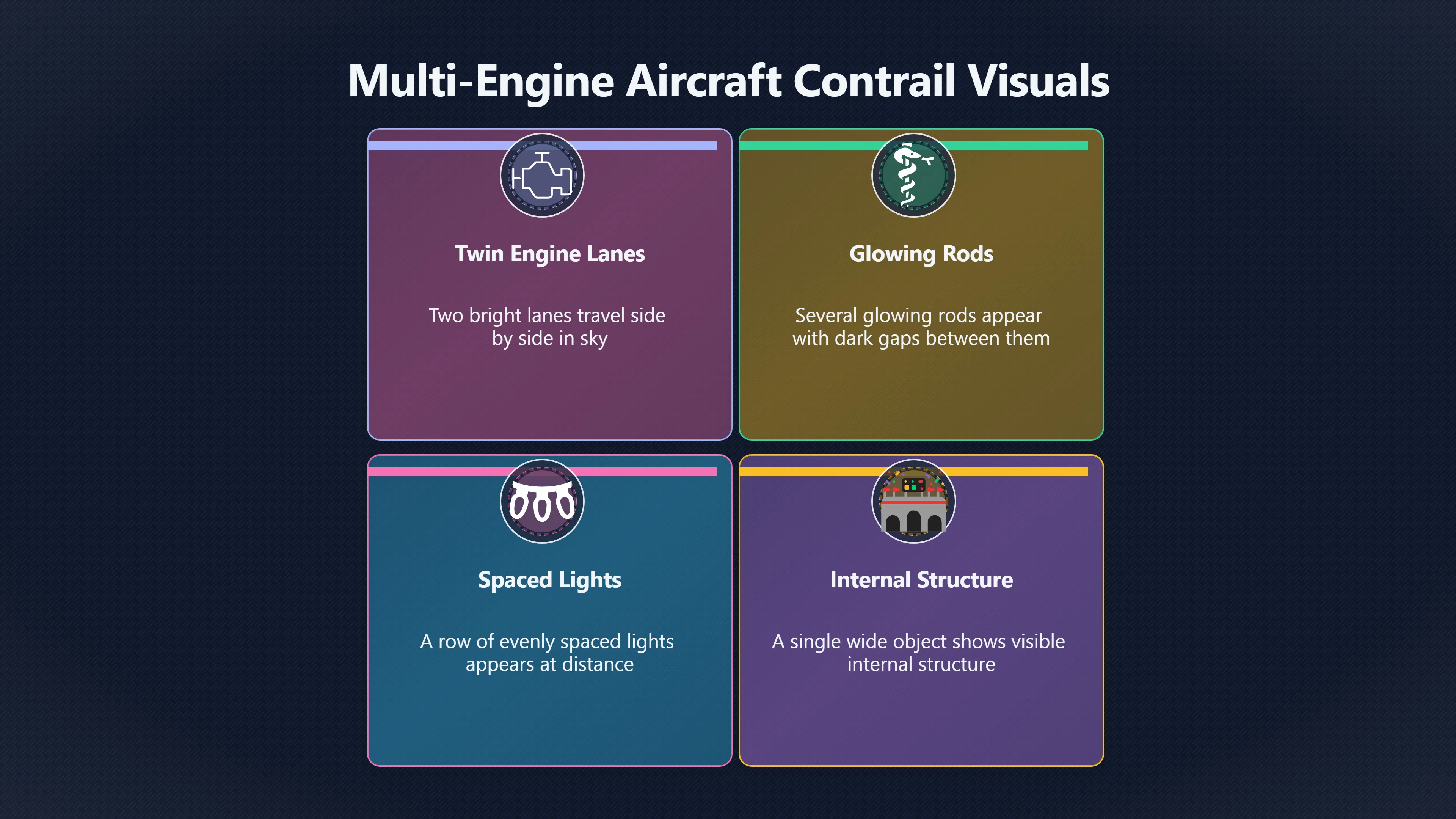 Overview image for When Contrails Look Like Structured UFOs | Contrails
