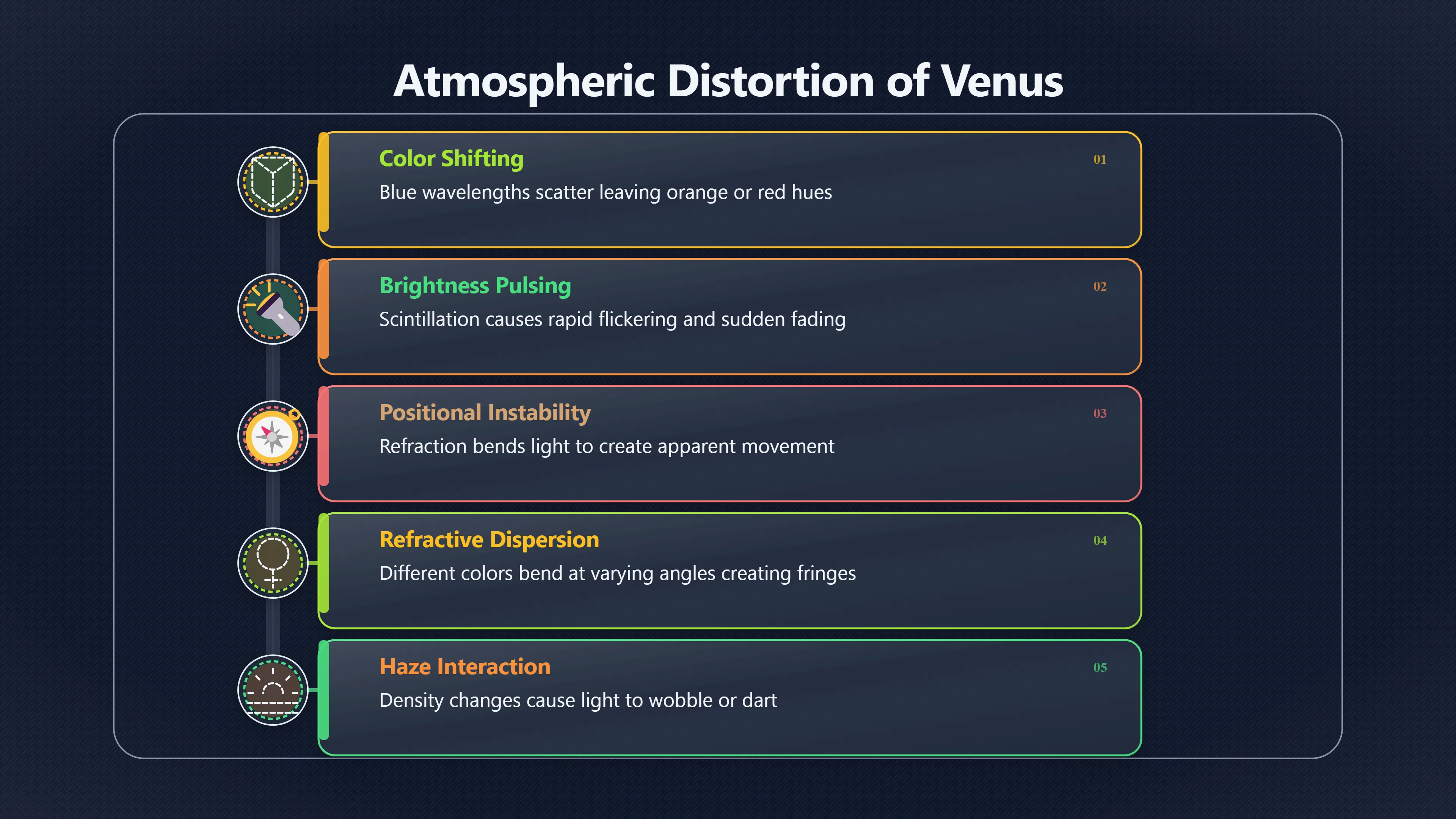 Overview image for Why a low planet can look alive | Weather Records