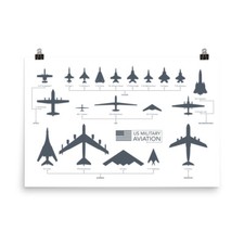 Listing image for US Military Aviation Airplanes Premium Poster