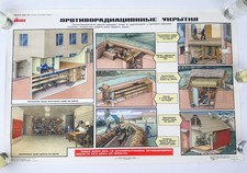 Listing image for Fallout Shelters Soviet Radiation Cold Nuclear War Big Vintage Poster 34" x 23"