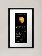 Listing image for Venus Poster - one of the 4 terrest Framed Wall Art Poster Canvas Print Picture