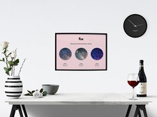 Listing image for Personalised '3 DATE' star map/constellation night sky map - Fantastic Special